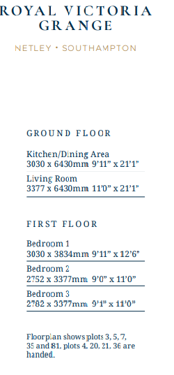 Plot 5 Floor Measurements 